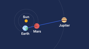 Vector image of Jupiter-Mars conjunction