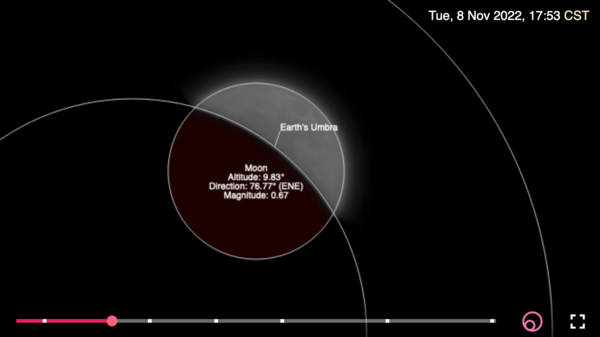 View of the November 2022 lunar eclipse from Beijing.