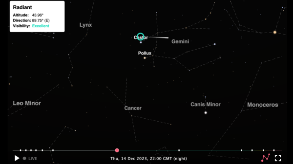 Our Interactive Meteor Shower Sky Map for the Geminids shows the position of the radiant (the circle) in the night sky above London.