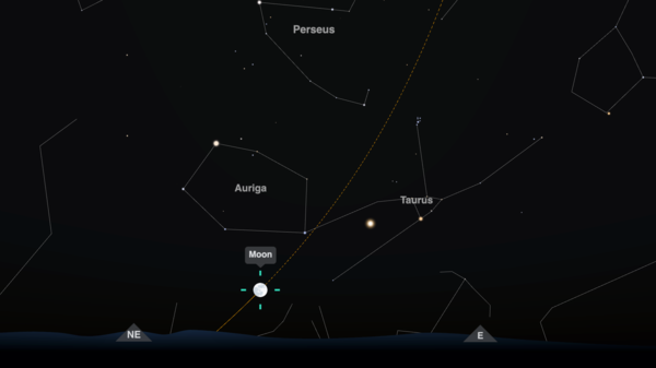 Image from timeanddate.com’s Night Sky Map for New York on December 15, 2024—the most northerly moonrise at Full Moon.