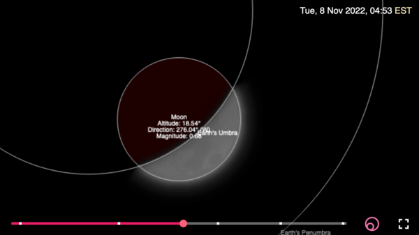 View of the November 2022 lunar eclipse from New York.